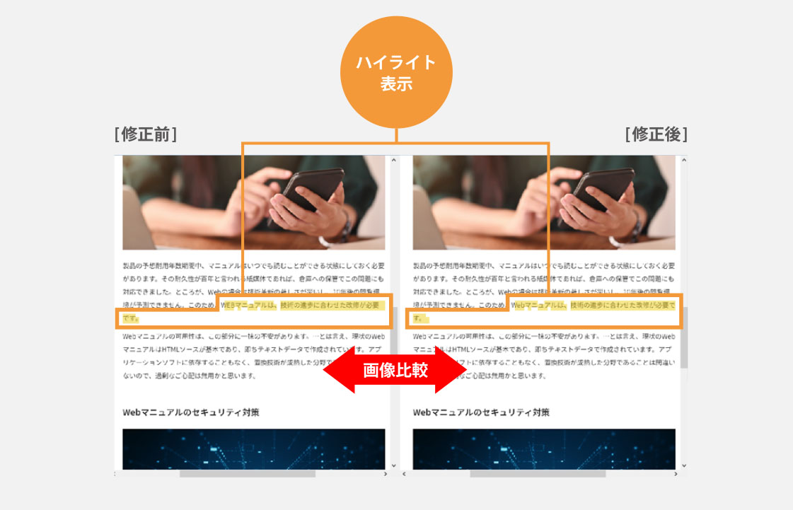 比較ツールには、変更箇所がハイライト表示されるため、誰でも容易に確認できます。